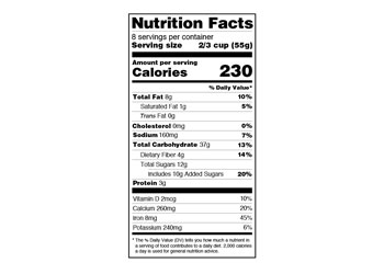 Bảng Nutrition Facts FDA