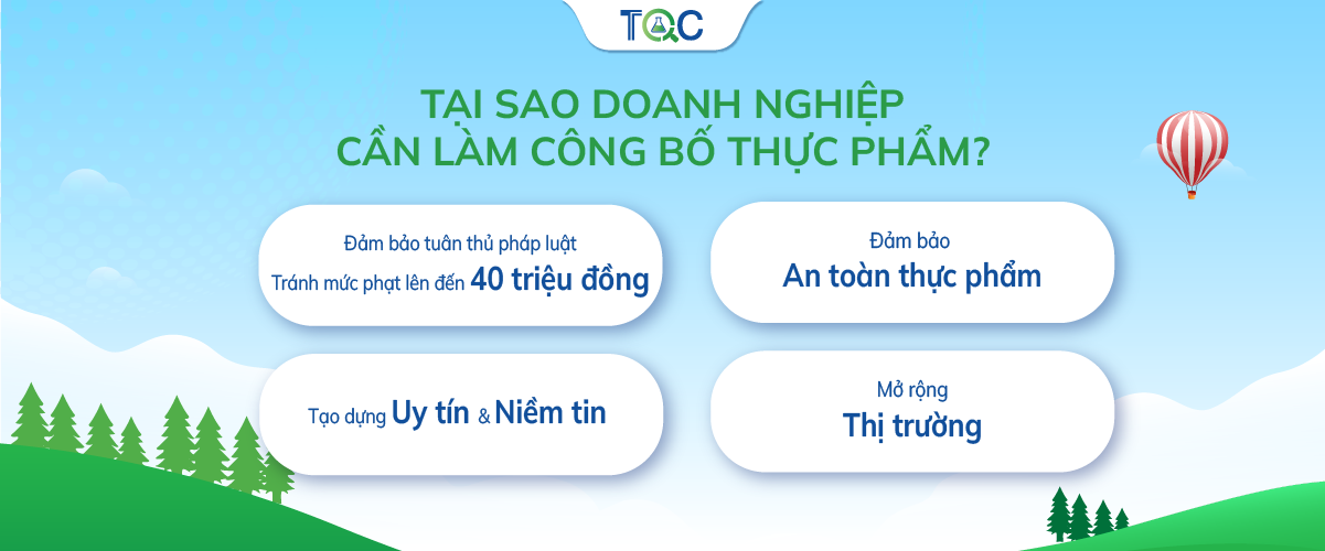 loi ich cong bo thuc pham