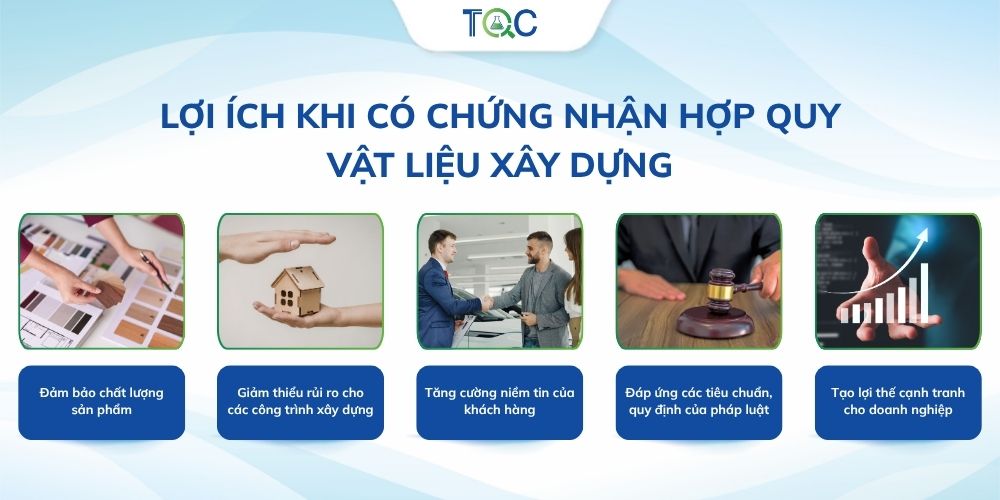 Lợi ích chứng nhận hợp quy vật liệu xây dựng