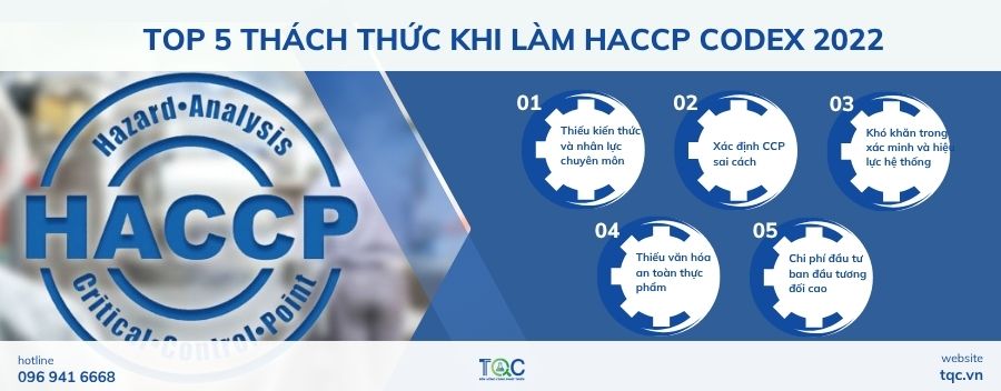 Thách thức khi triển khai haccp codex là gì