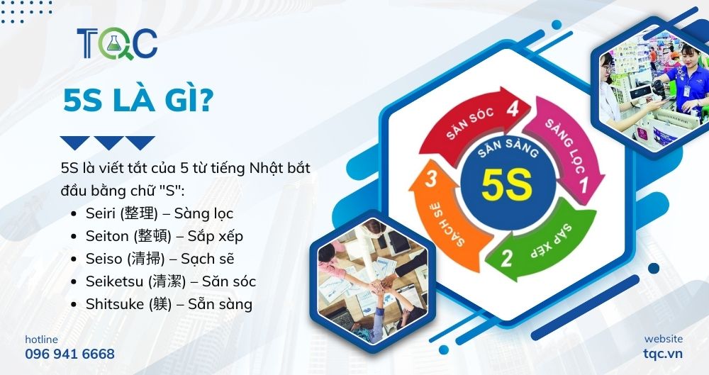 5s là gì?