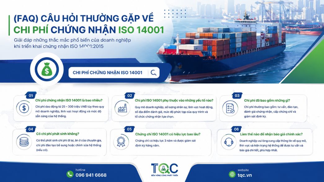 faq- câu hỏi chi phí chứng nhận iso 14001