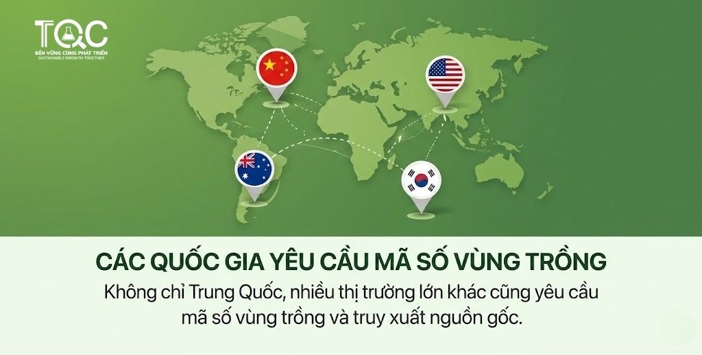 Các quốc gia yêu cầu Mã số vùng trồng