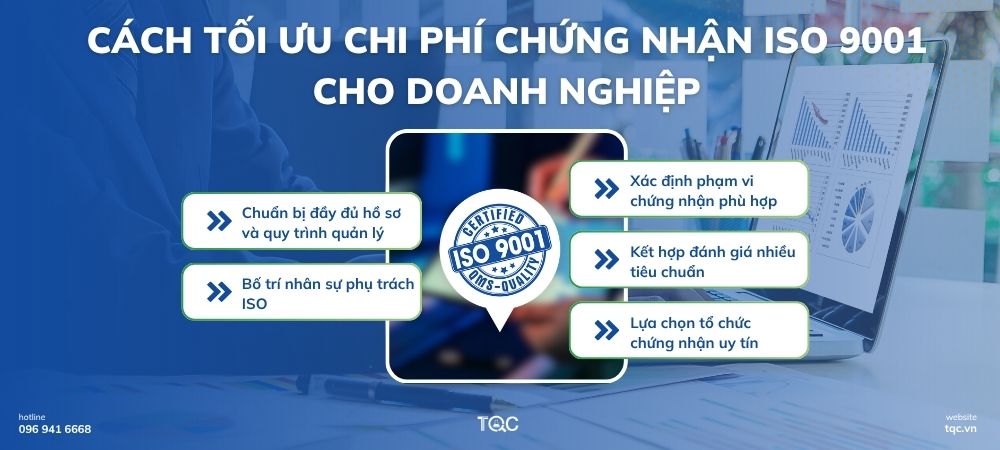 Cách tối ưu chi phí chứng nhận iso 9001