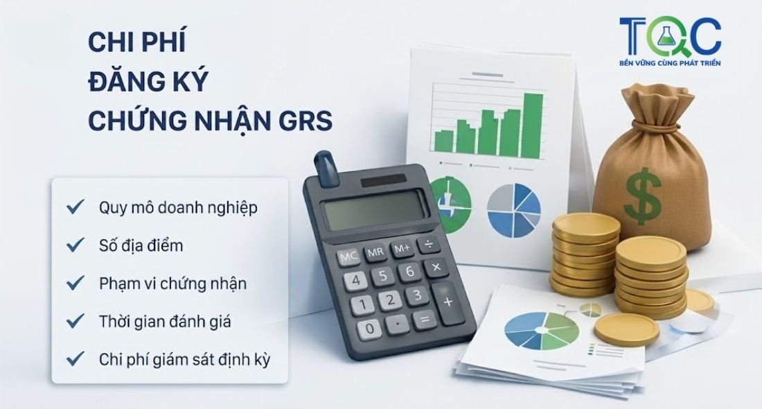 Chi phí đăng ký chứng nhận GRS được tính như thế nào?