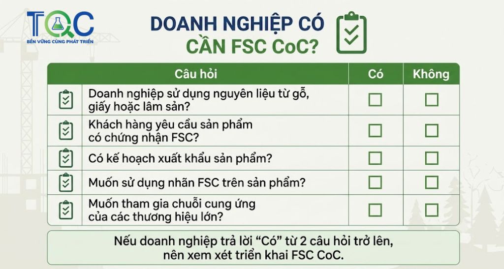 Chứng nhận FSC CoC Checklist