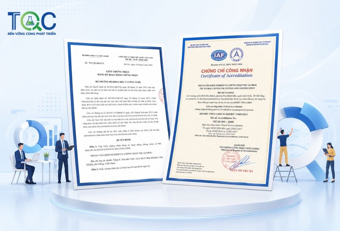 Cơ sở pháp lý chứng nhận iso 13485