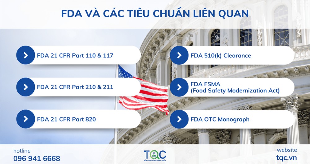 FDA và các tiêu chuẩn liên quan