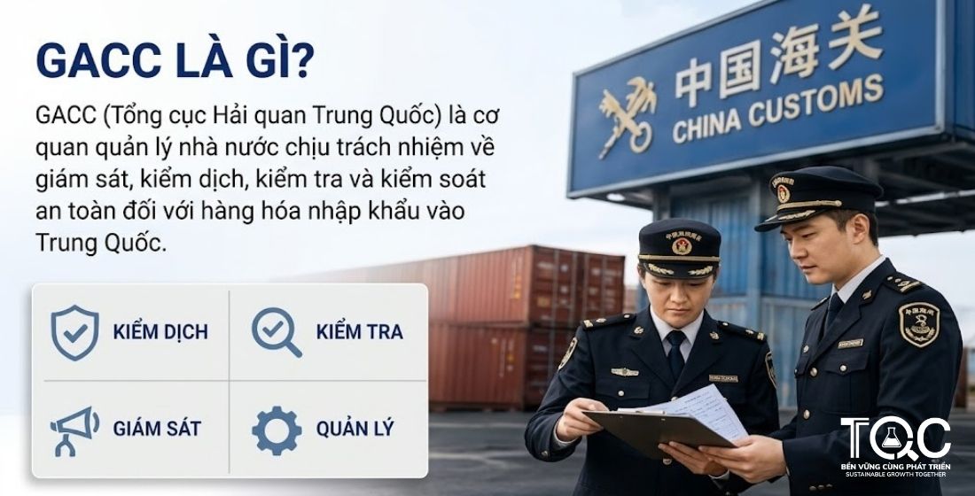 GACC là gì