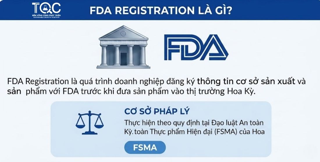 Giới thiệu FDA Registration là gì