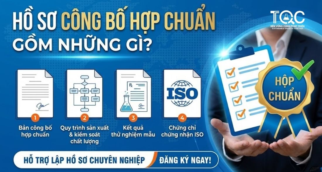 Hồ sơ công bố hợp chuẩn