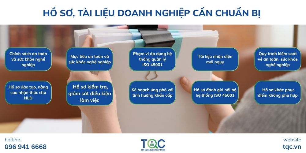Hồ sơ iso 45001