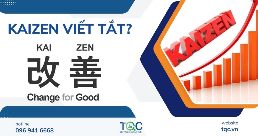 kaizen là gì?