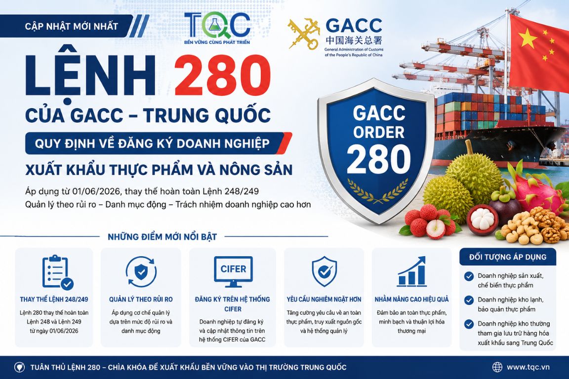 Lệnh 280 mới nhất tiêu chuẩn xuất khẩu sang Trung Quốc