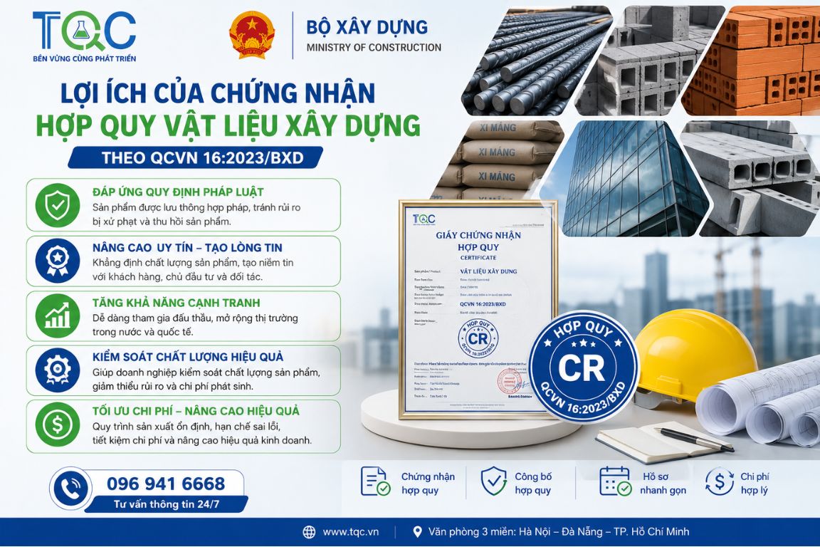 Lợi ích chứng nhận hợp quy vật liệu xây dựng