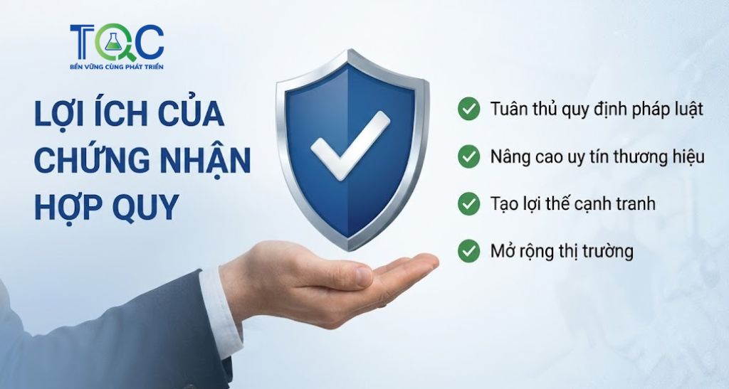 Lợi ích của chứng nhận hợp quy sản phẩm
