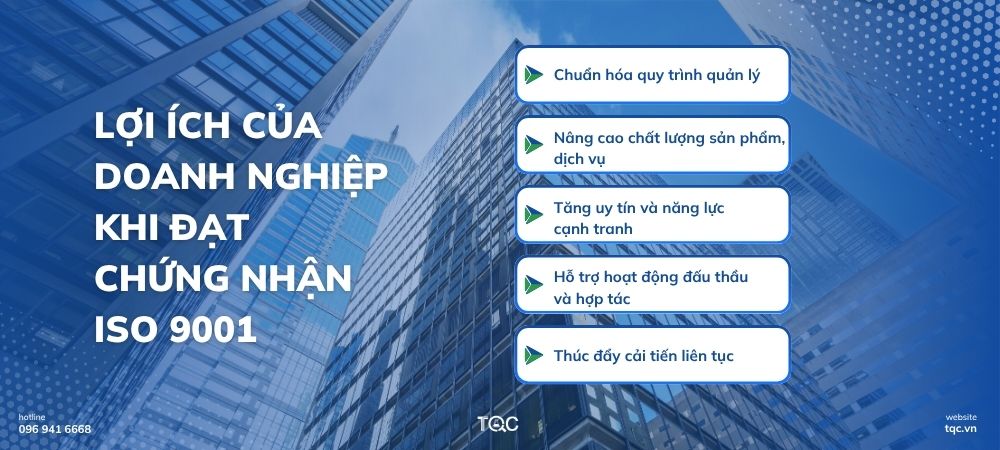 Lợi ích của doanh nghiệp khi đạt chứng nhận iso 9001