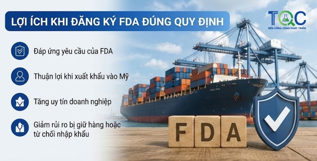 Lợi ích khi đăng ký chứng nhận fda đúng quy định