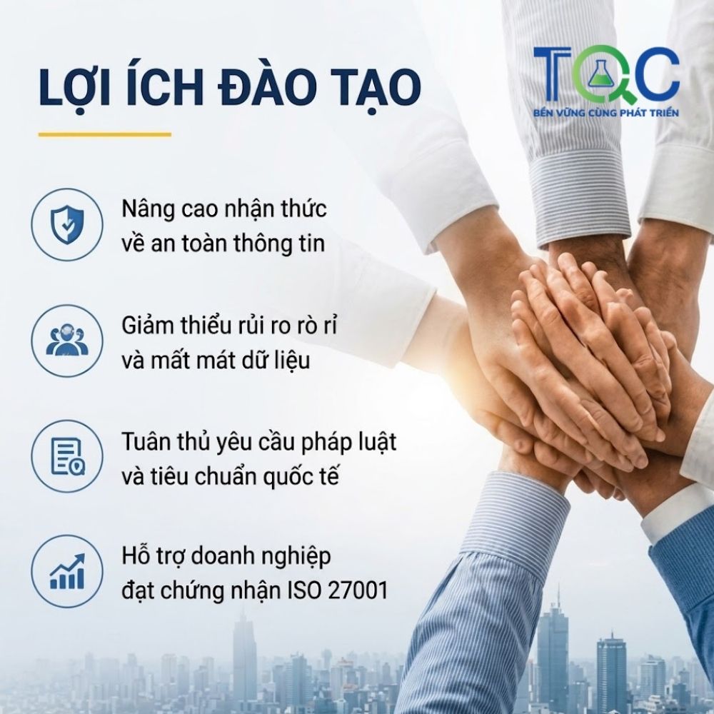 Lợi ích đào tạo nhận thức iso 27001