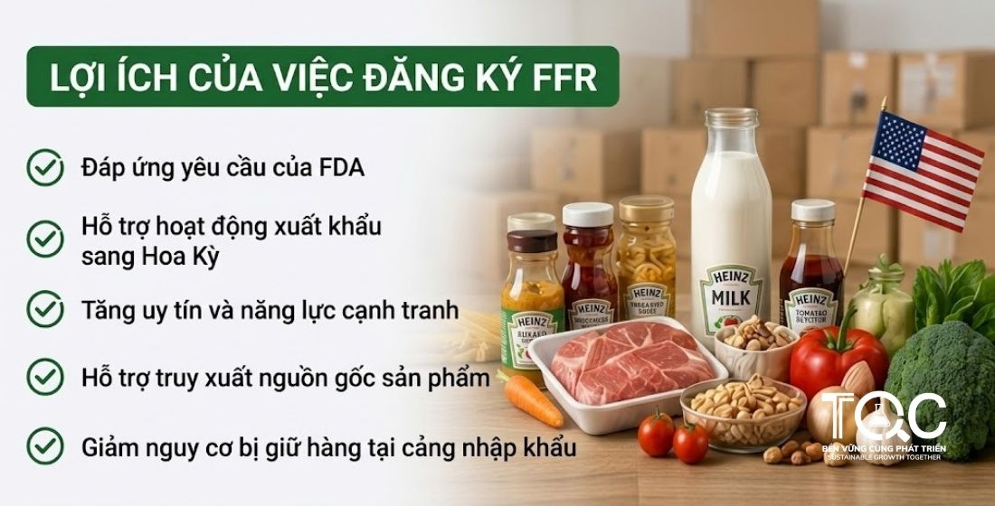 Lợi ích Food Facility Registration