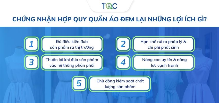 Lợi ích hợp quy quần áo