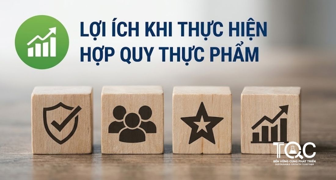 Lợi ích khi làm hợp quy thực phẩm