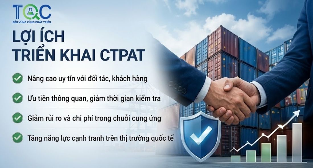 Lợi ích triển khai CTPAT