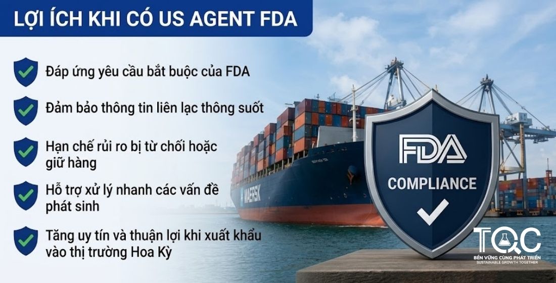Lợi ích US Agent FDA