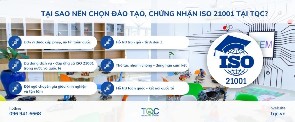Lý do chọn TQC làm đào tạo,chứng nhận iso 21001:2025