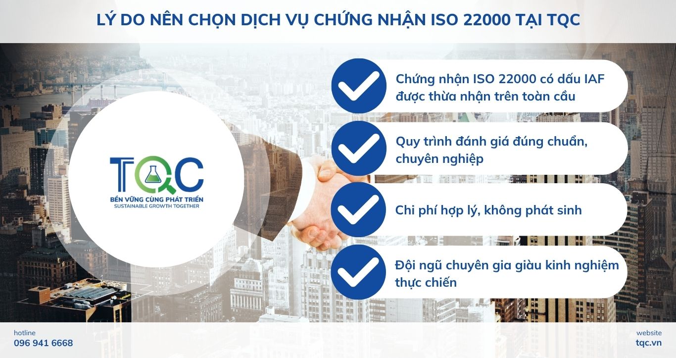 Lý do nên chọn dịch vụ chứng nhận ISO 22000 tại TQC