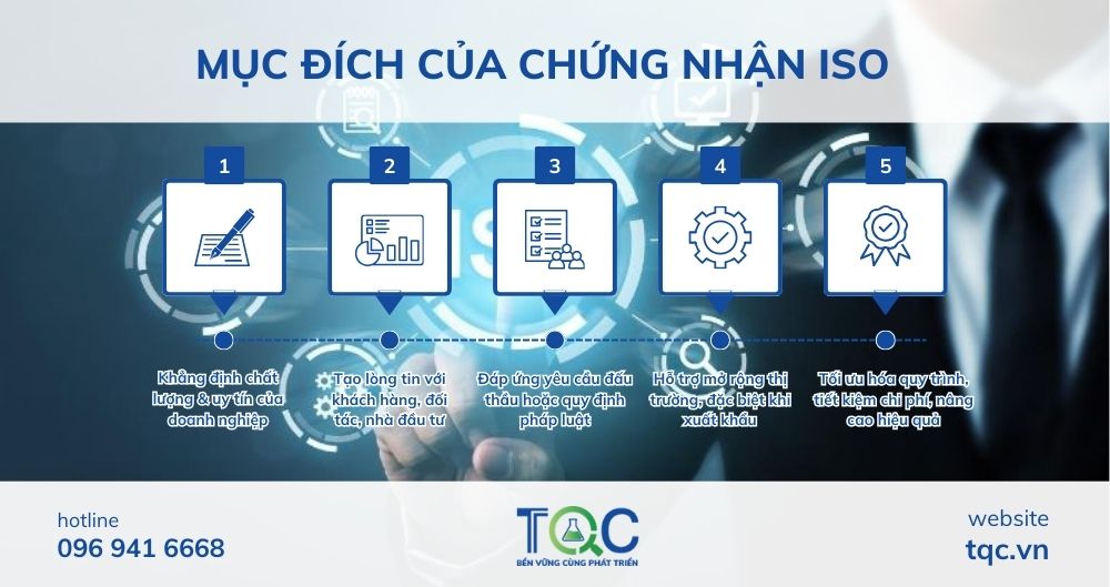 Mục đích của chứng nhận iso là gì