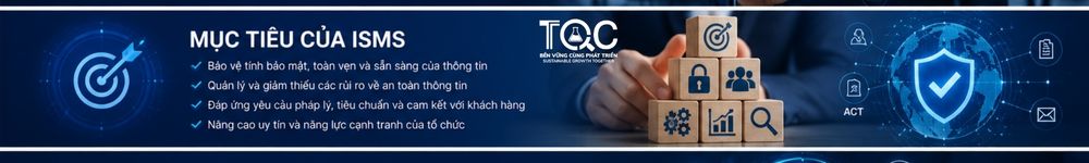 Mục tiêu ISMS là gì