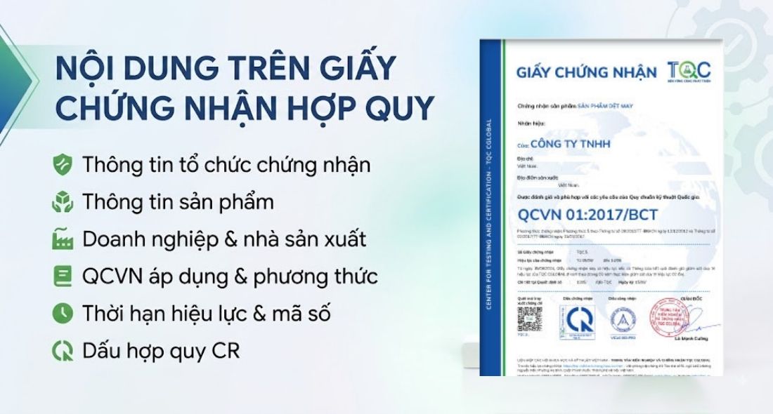Giấy chứng nhận hợp quy gồm những nội dung gì?