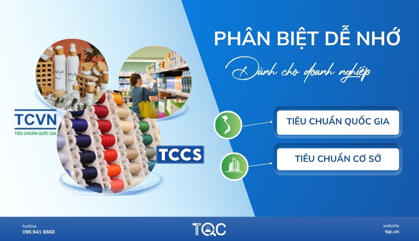 phan biet tcvn va tccs