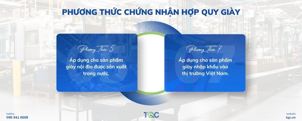 Phương thức chứng nhận hợp quy giày
