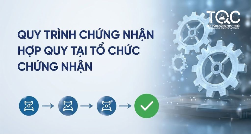 Quy trình chứng nhận hợp quy