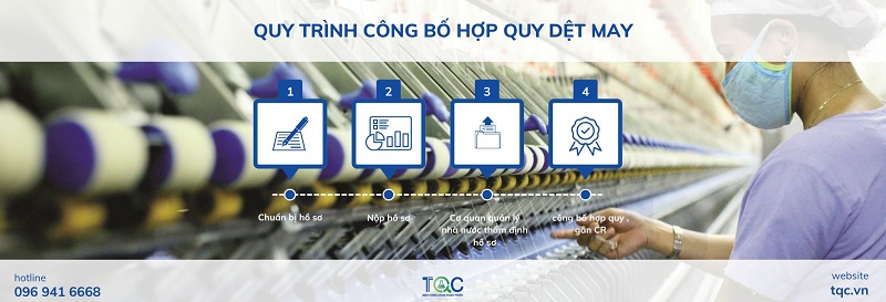Quy trình chứng nhận hợp quy dệt may