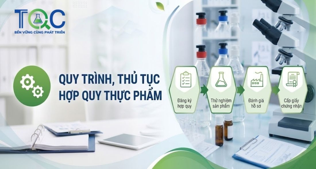 Hướng dẫn thủ tục hợp quy thực phẩm từ A-Z