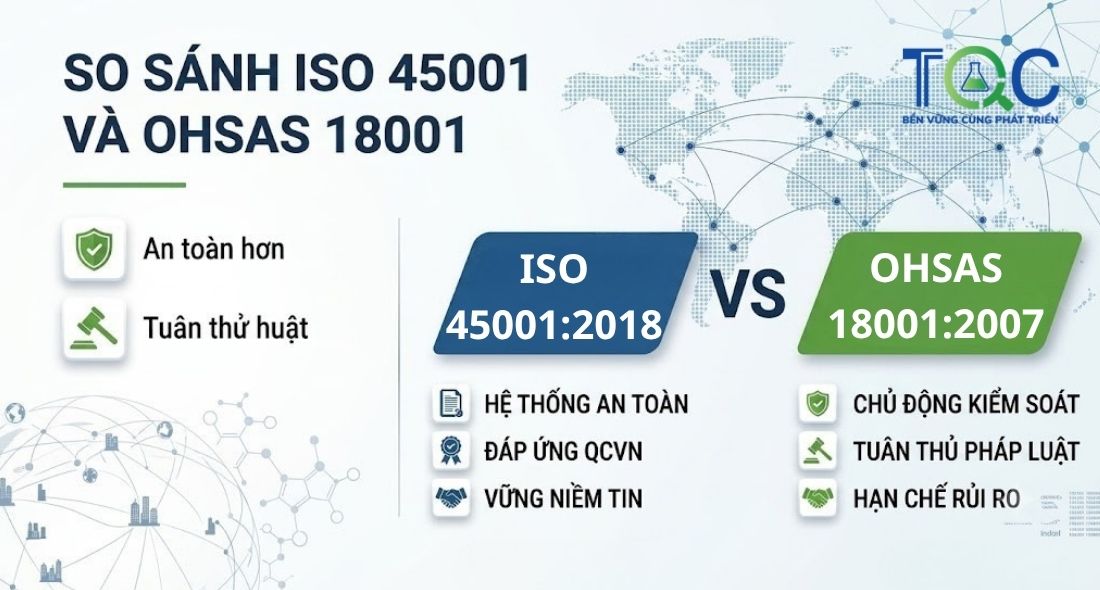 So sánh ISO 45001 với OHSAS 18001