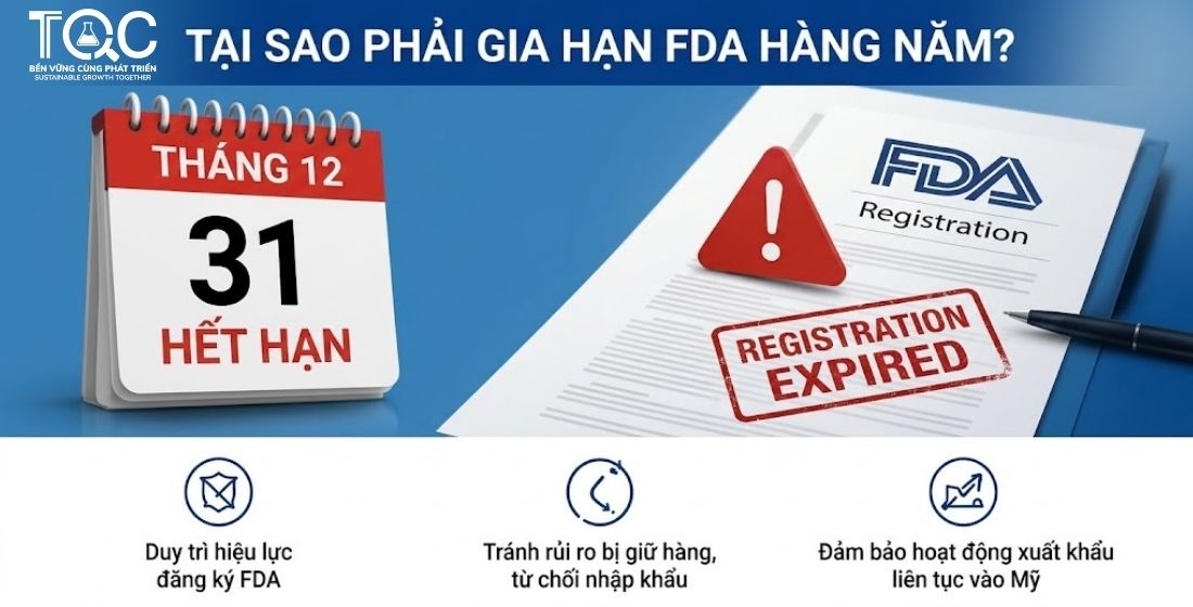 Tại sao phải gia hạn FDA hàng năm