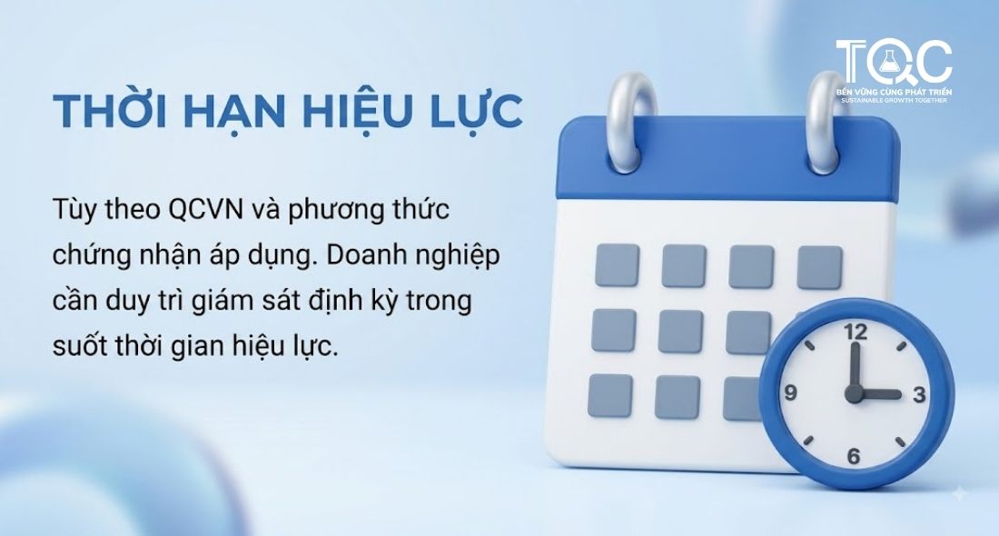 Giấy chứng nhận hợp quy có thời hạn bao lâu?