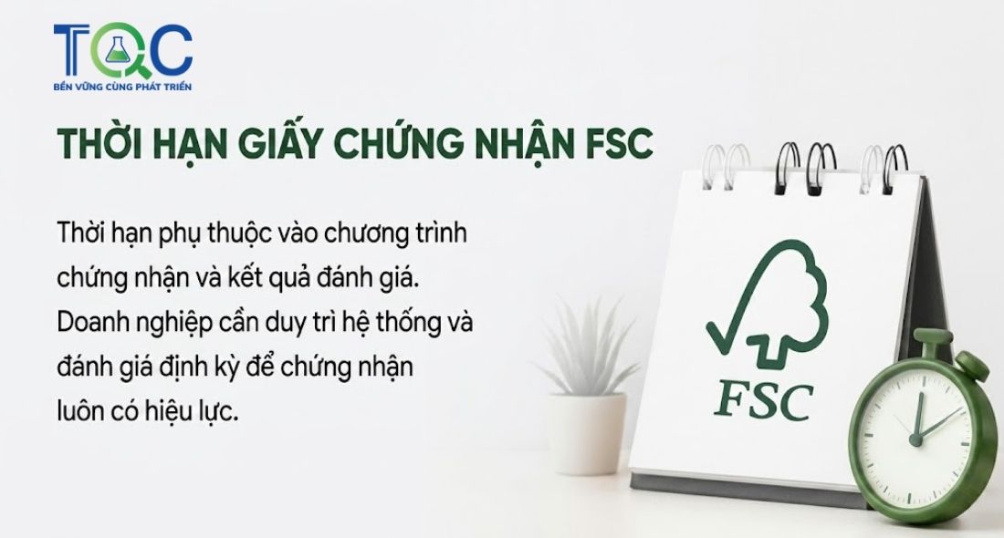Giấy chứng nhận FSC có thời hạn bao lâu?
