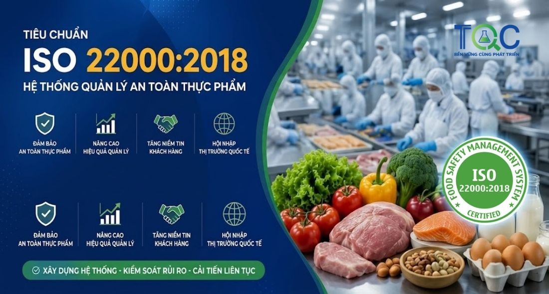 Tiêu chuẩn ISO 22000:2018 về hệ thống quản lý an toàn thực phẩm