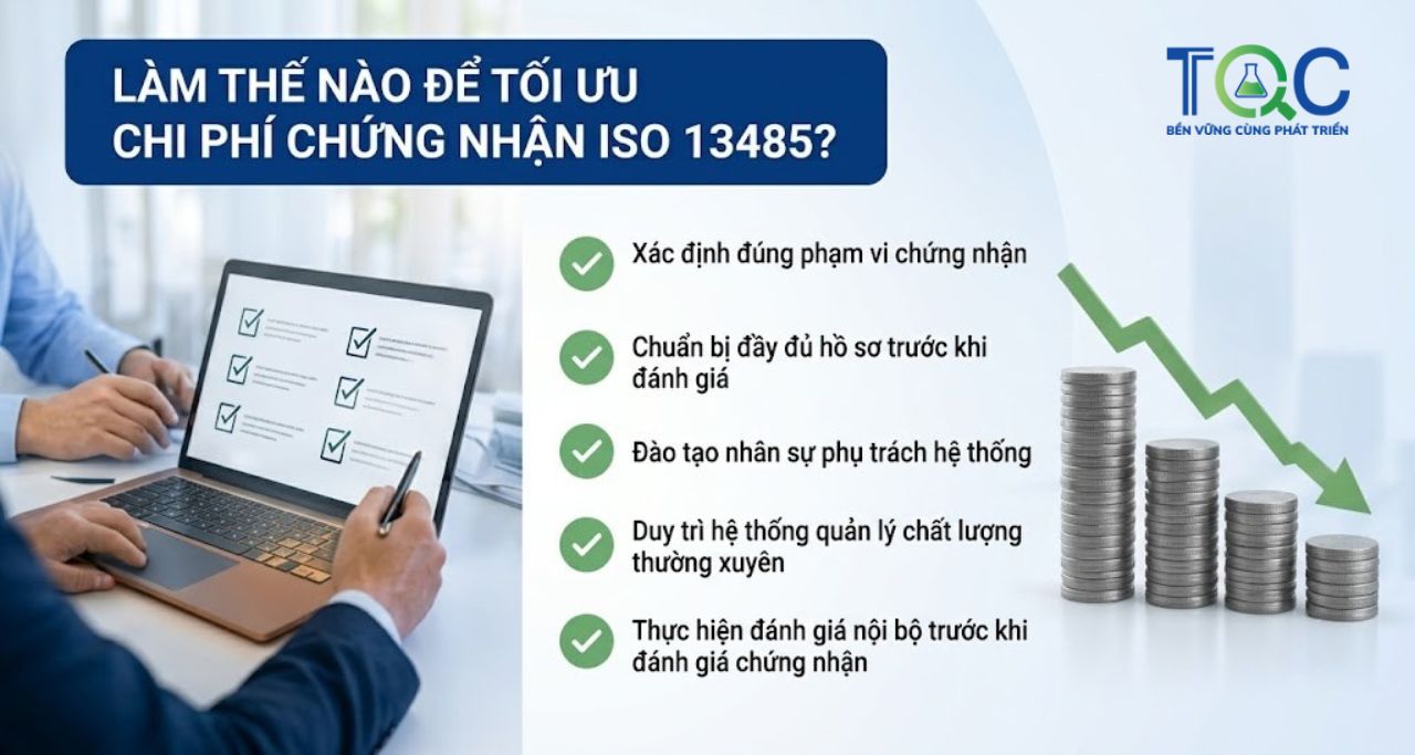 Tối ưu chi phí chứng nhận ISO 13485
