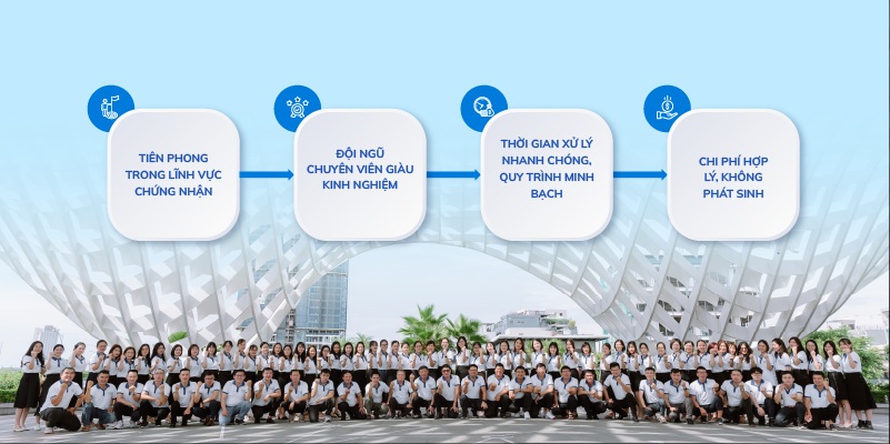 TQC CGLOBAL Tổ chức chứng nhận hợp quy uy tín tại Việt Nam