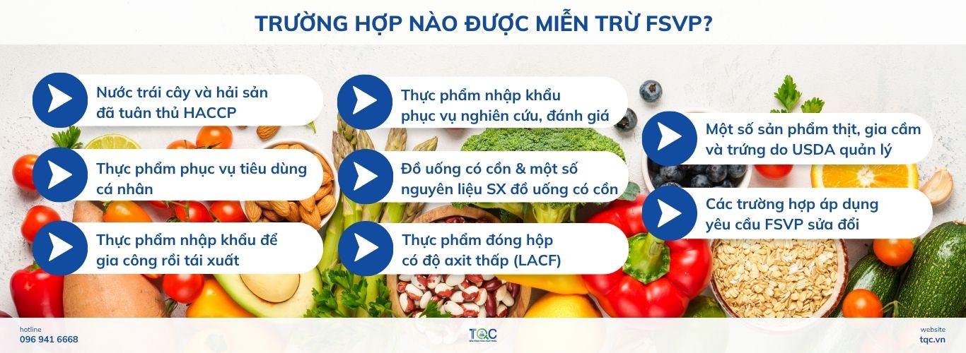 Trường hợp nào được miễn trừ FSVP