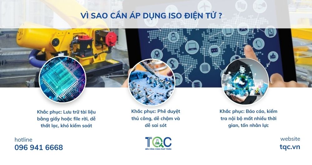 Vì sao áp dung iso điện tử
