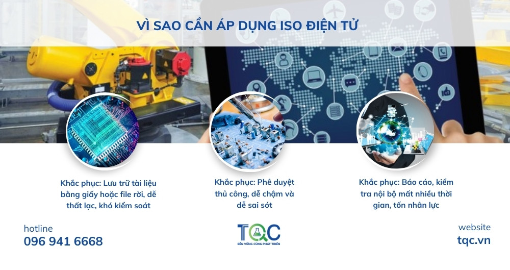 Vì sao áp dung iso điện tử