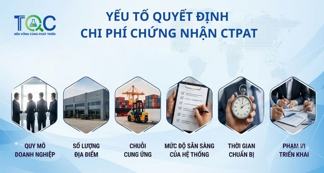 Những yếu tố quyết định chi phí Ctpat