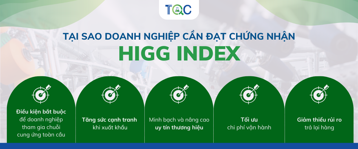 tai sao doanh nghiep can higg index